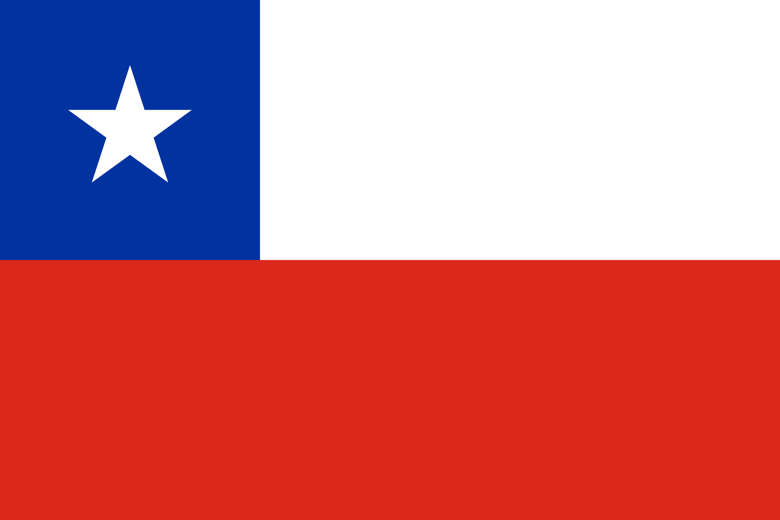 تشيلي flag