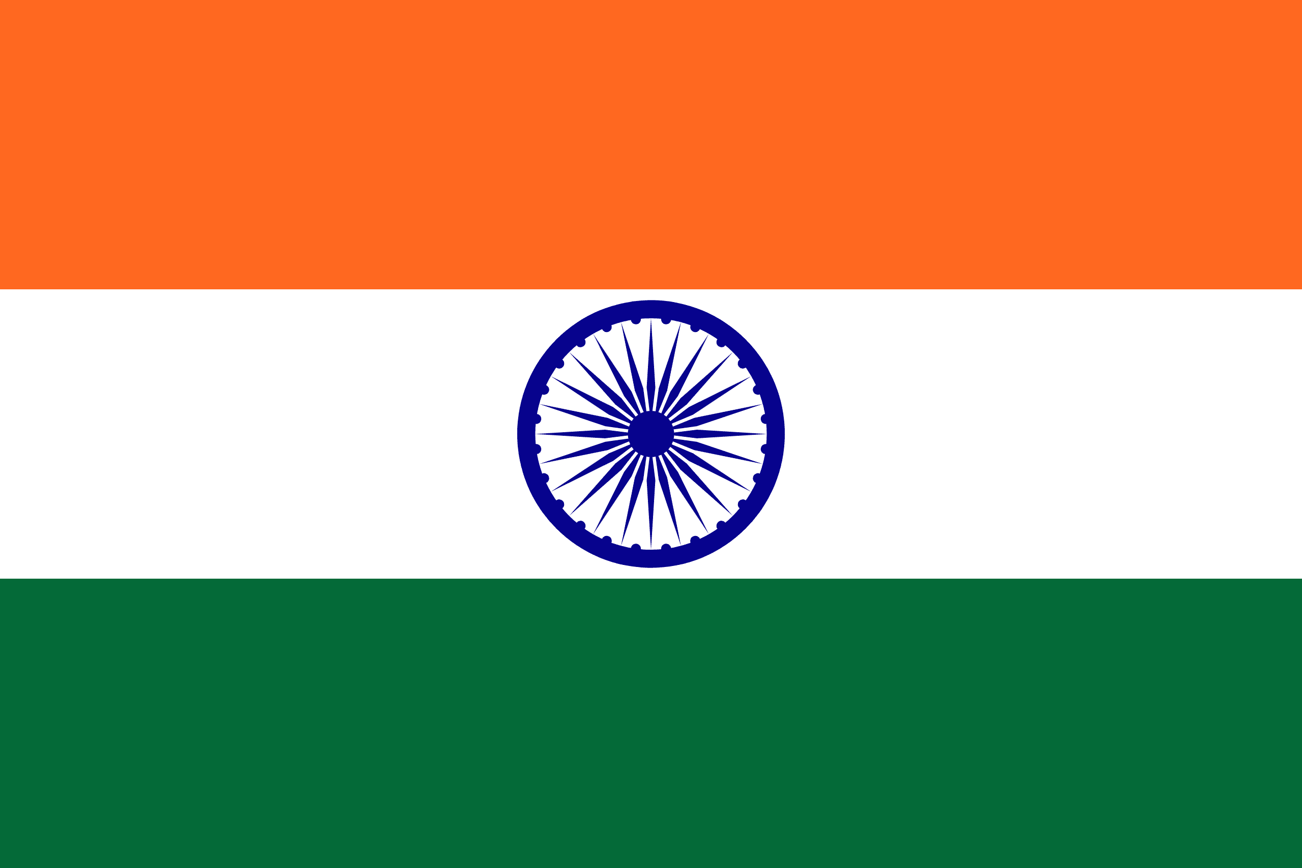 الهند flag
