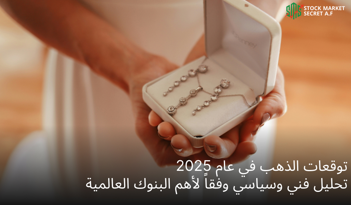 توقعات الذهب في عام 2025 تحليل فني وسياسي وفقاً لأهم البنوك العالمية