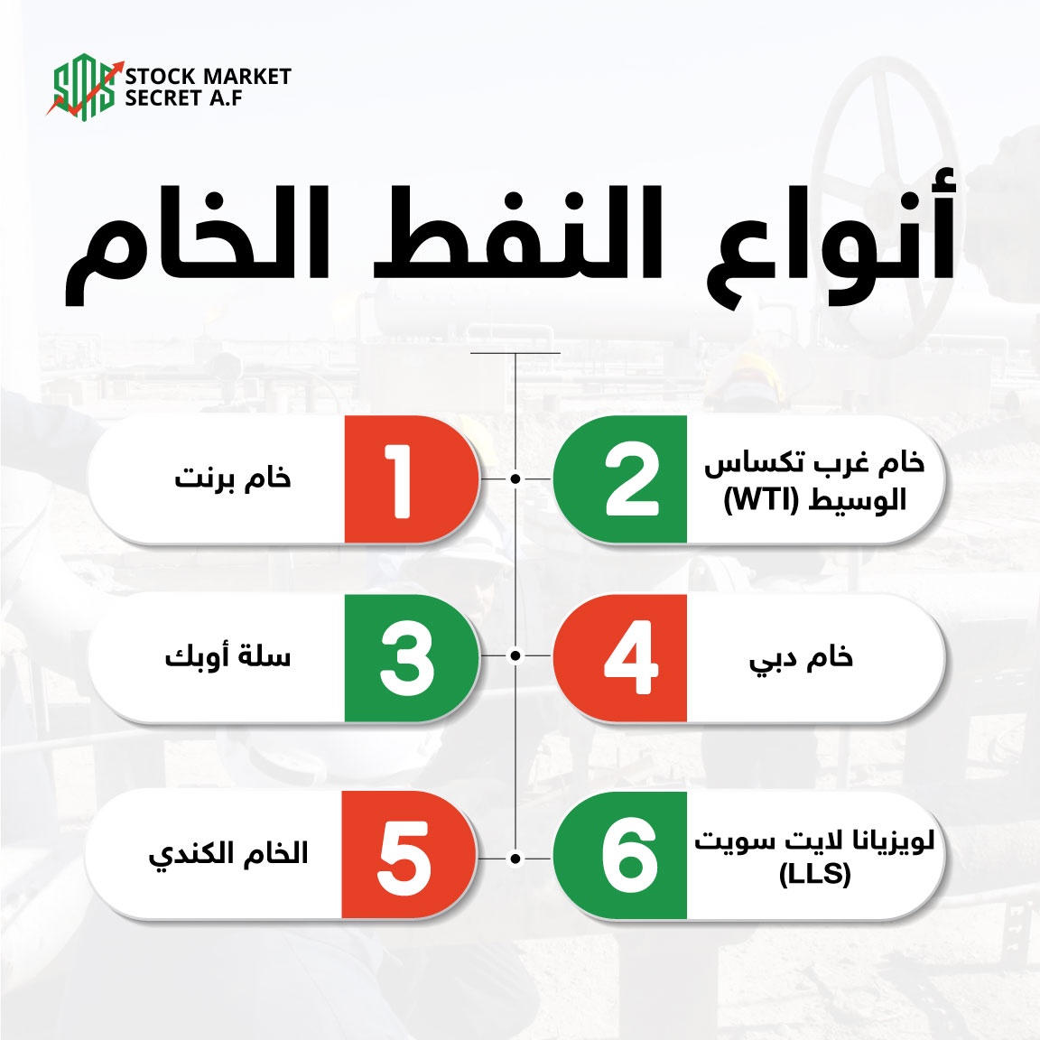 أنواع النفط الخام