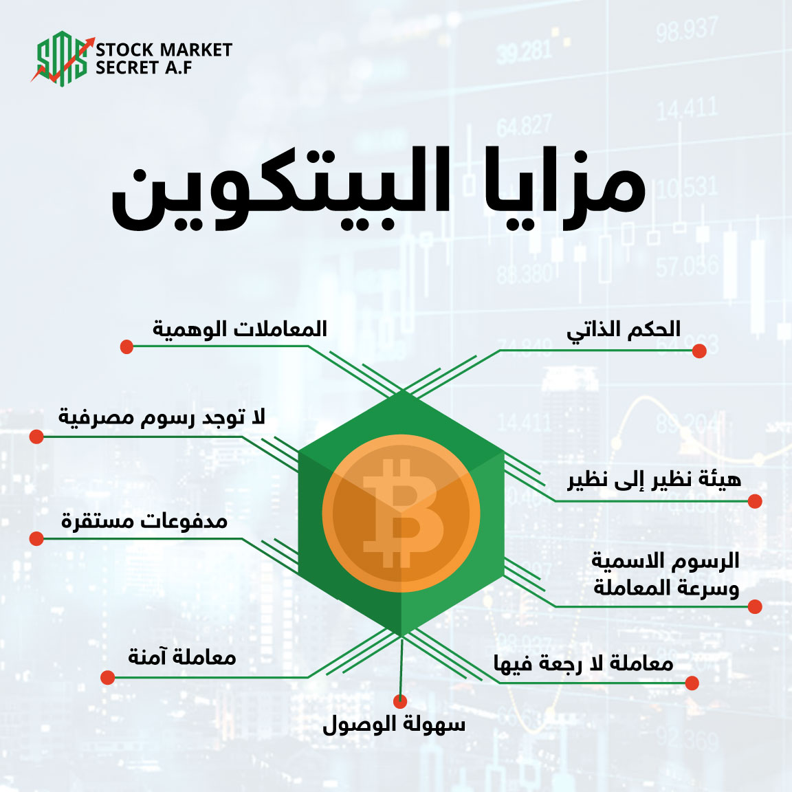 مزايا البيتكوين
