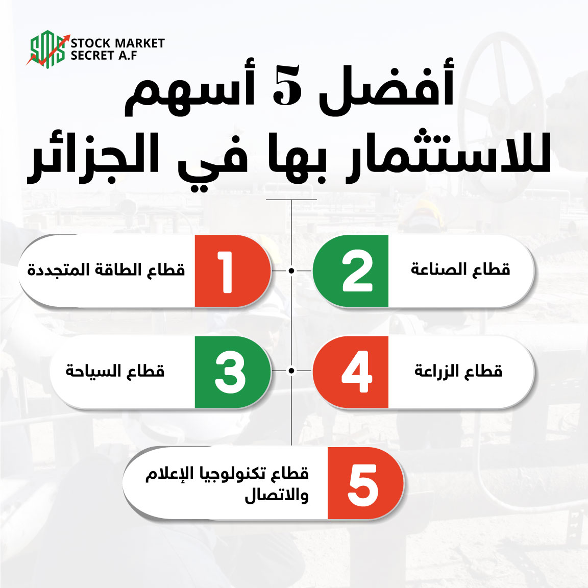 أفضل 5 أسهم للاستثمار بها في الجزائر
