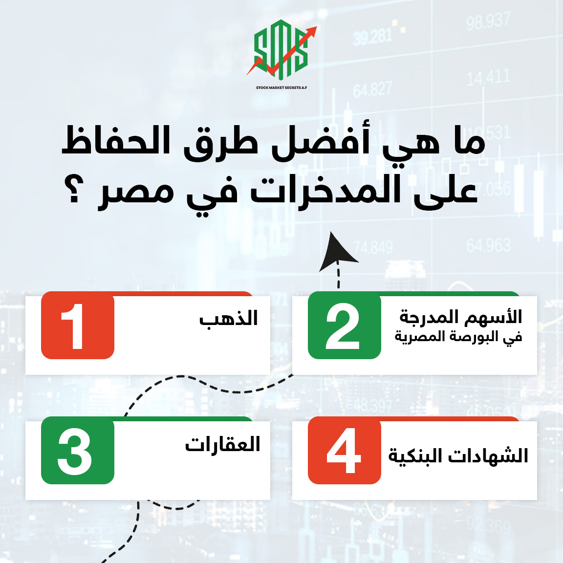 ما هي أفضل طرق الحفاظ على المدخرات في مصر ؟