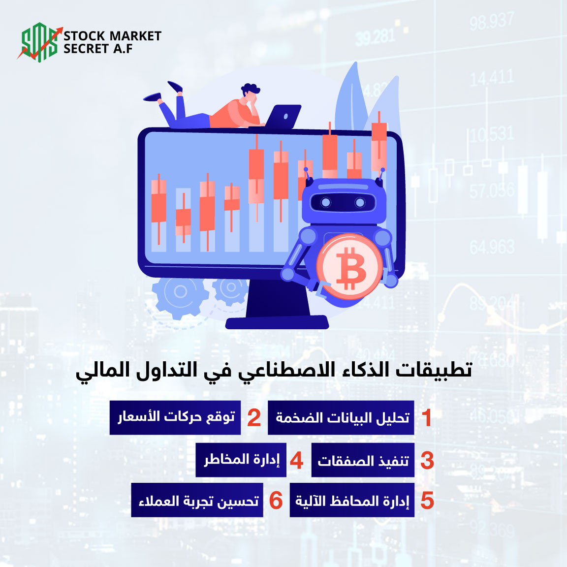 تطبيقات الذكاء الاصطناعي في التداول المالي
