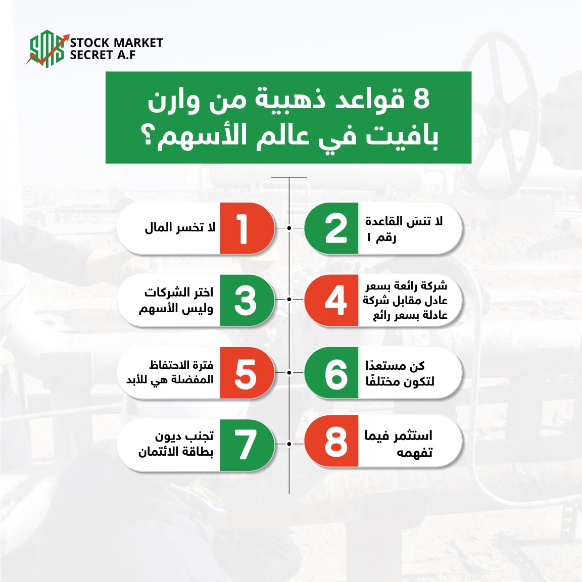 ثماني قواعد ذهبية من وارن بافيت في عالم الأسهم
